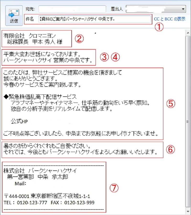 Mở đầu đơn xin việc bằng tiếng Nhật